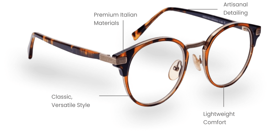 Featured Eyewear