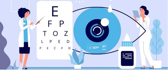 How to find the right eye doctor near you.